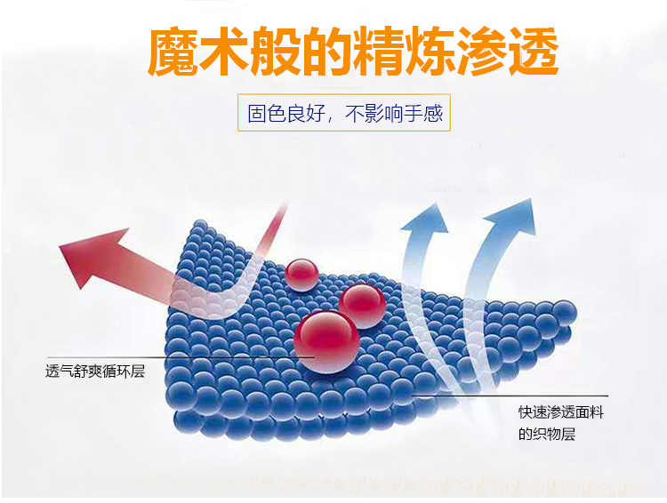 TY-028精练渗透剂(图12)