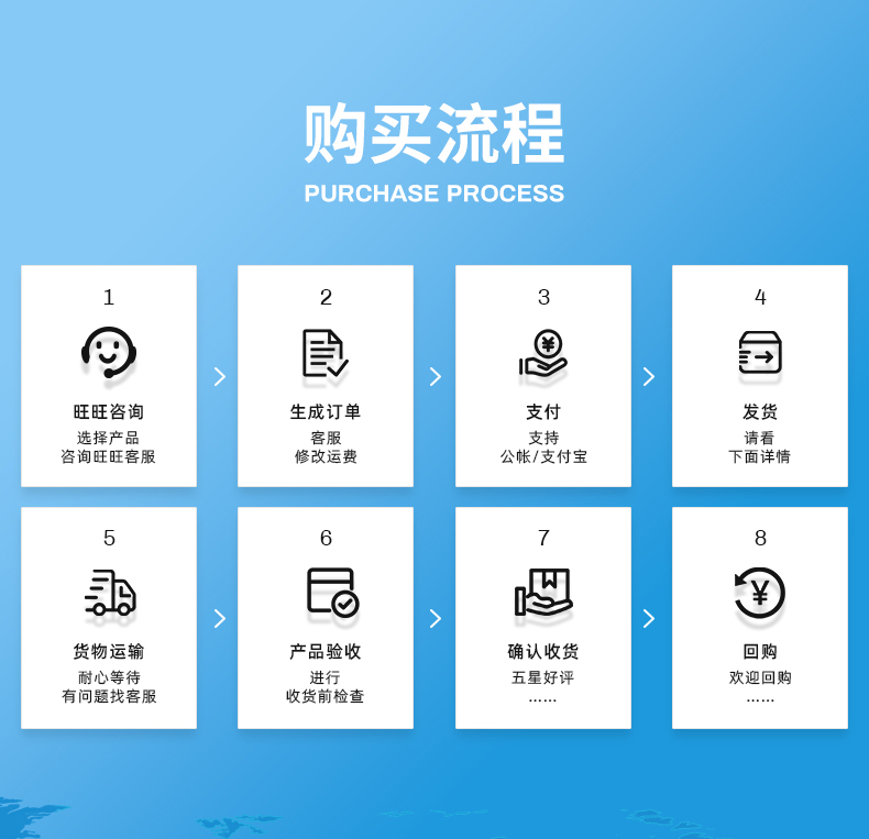 TY2-51剥色剂(图9)