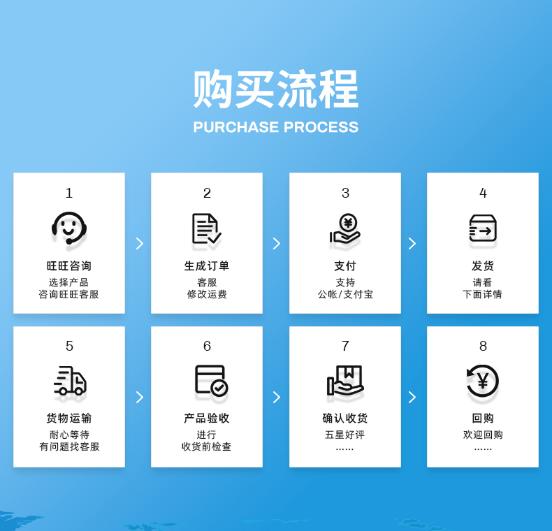 TY-8807G干湿擦牢度提升剂(图9)