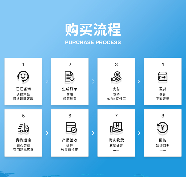 TY-8805S酸性匀染剂(亲水性)(图9)