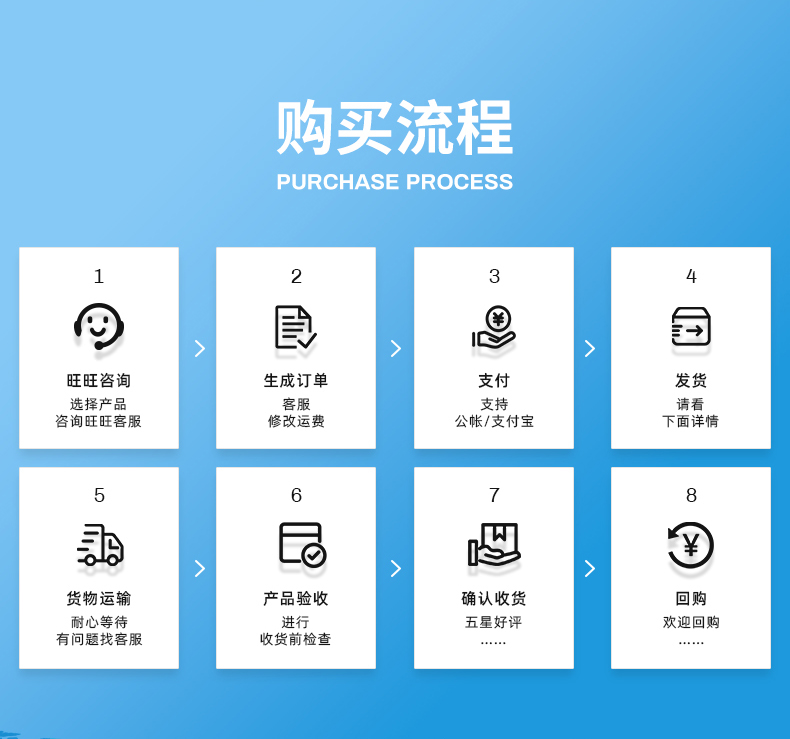 TY-8805GS 高浓酸性匀染剂（亲染料）(图9)