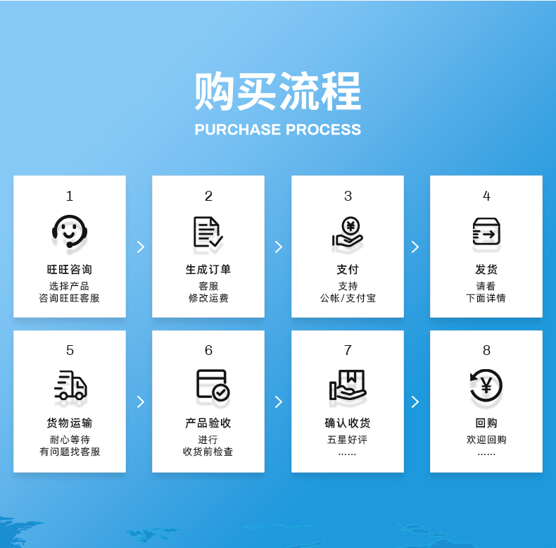 TY-8805高温匀染剂(图9)