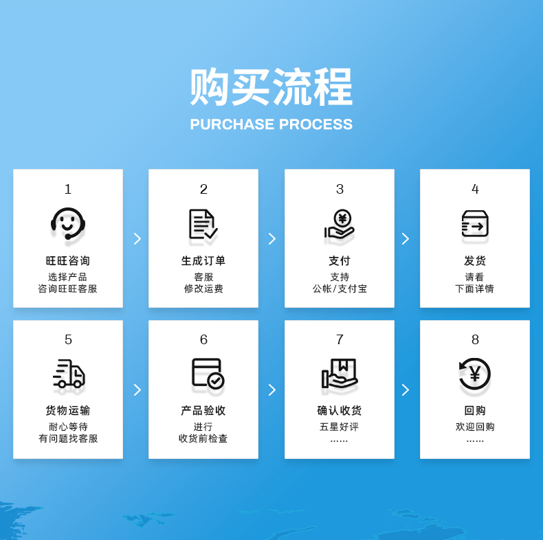 TY-8805J腈纶匀染剂(图9)