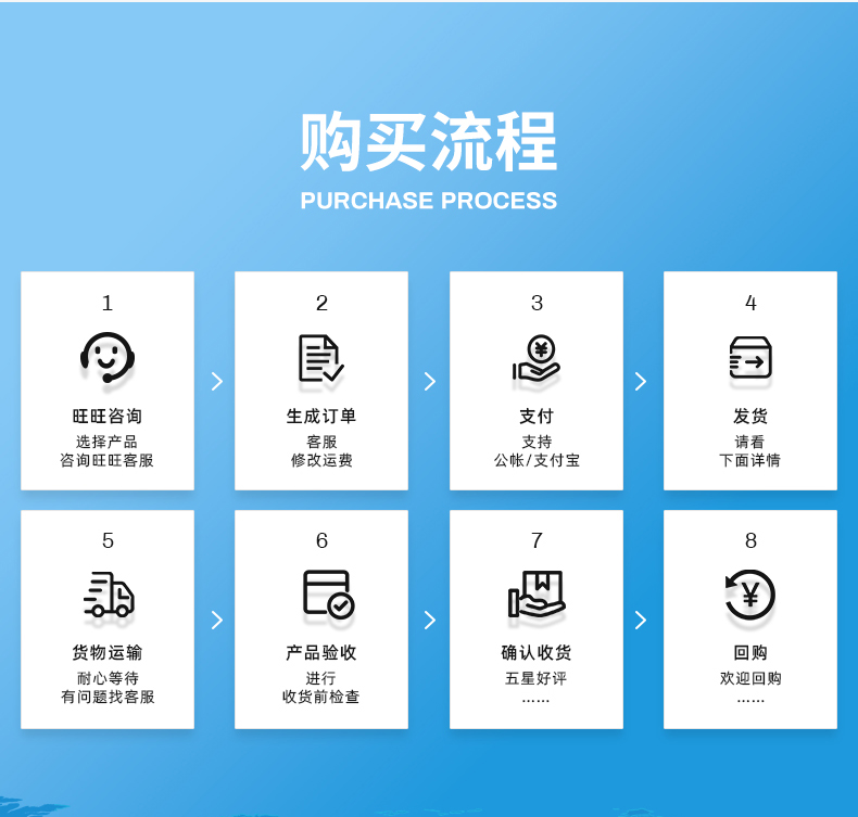 腈纶阻染剂(图9)