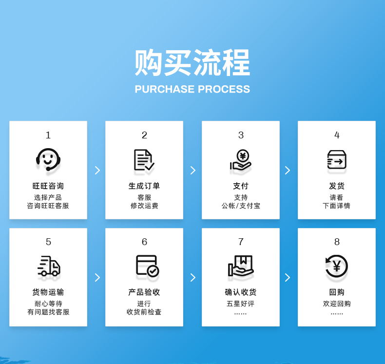 TY-8809R4高配伍性亲水软油精(图9)