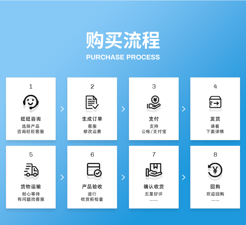 TY4-12荧光去除剂(粉剂)(图9)