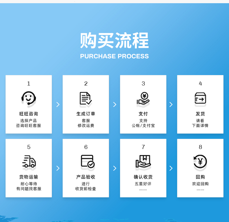 TY-8807D涤纶固色剂(图9)