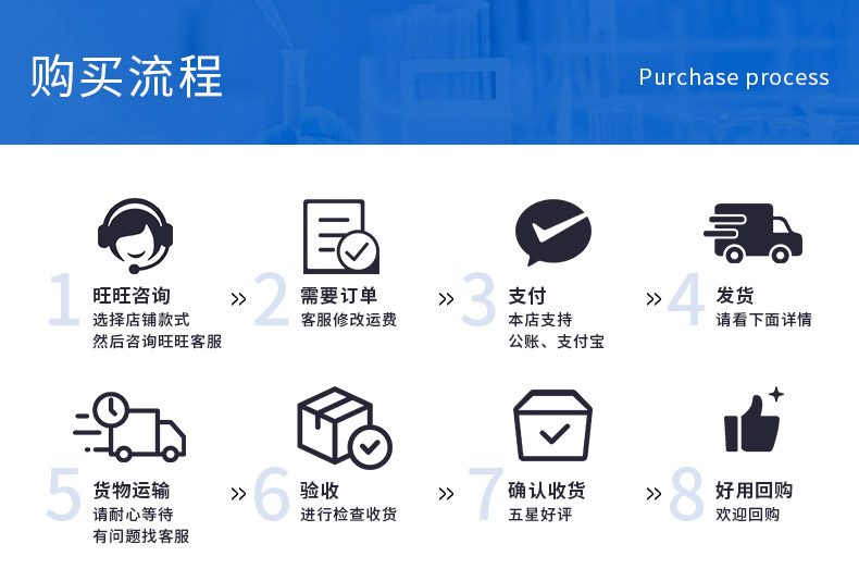 TY-8804N耐碱渗透剂(图11)
