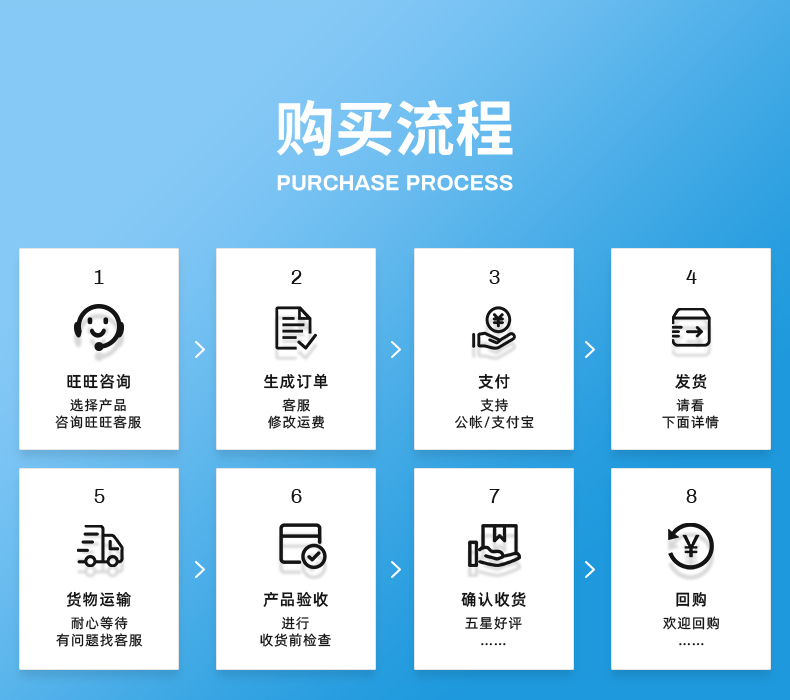 TY-8808L碳六防水剂(图9)