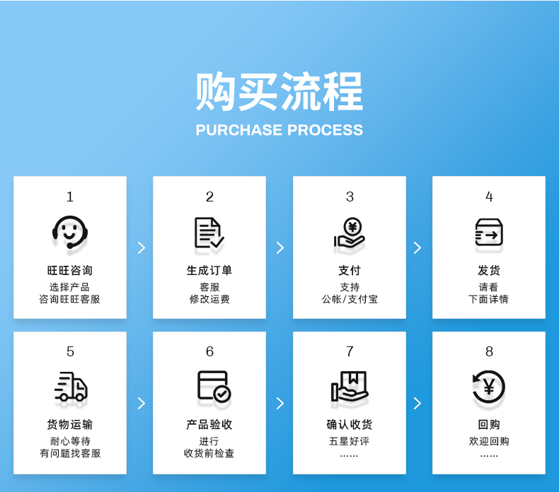 TY-8800Y无氟防水剂(油性)(图9)