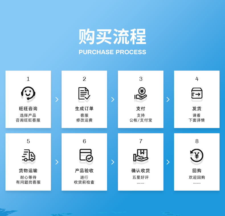 TY-8805QG清缸剂(图9)