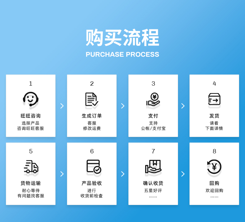 TY-8809H化纤亲水硅油(图9)