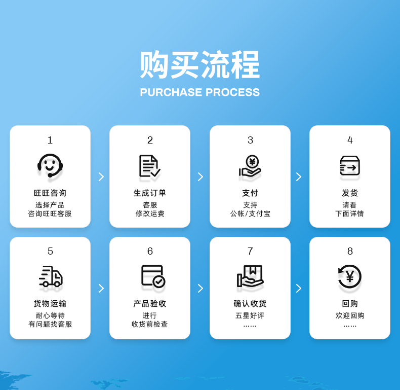 TY-8809A2改性氨基软滑硅油(图10)